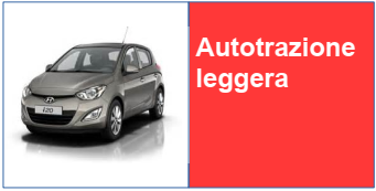 immagine wladoil lubrificanti autotrazione leggera